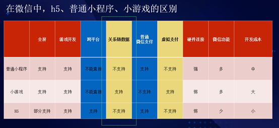 类似cf的网页游戏_类似暗黑的网页游戏_类似绝代双骄有侠客的网页游戏