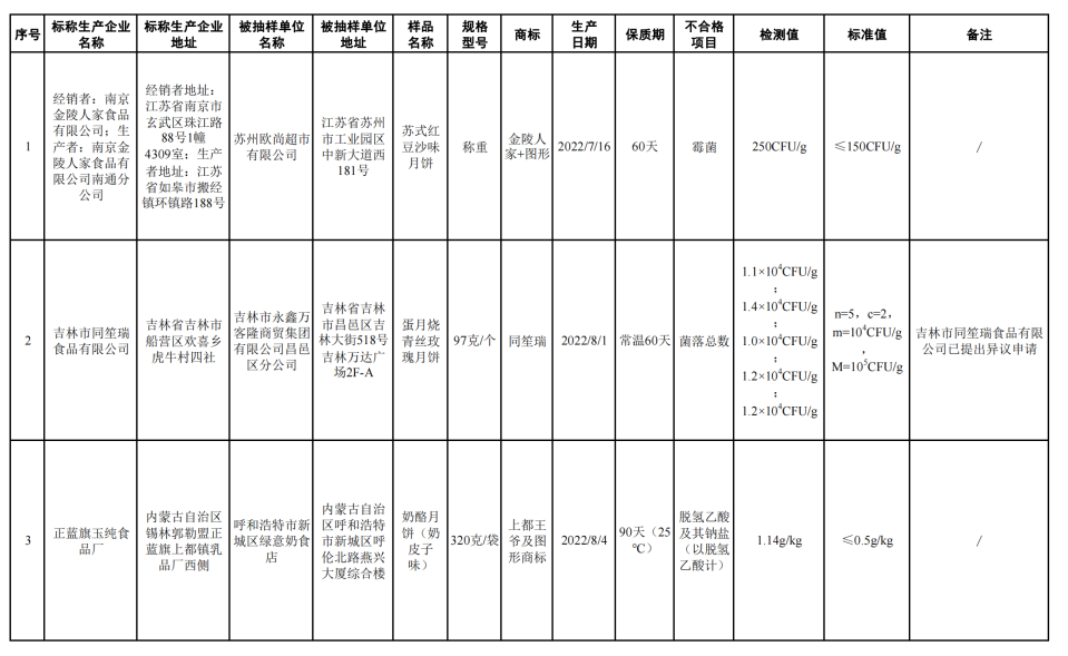 狼牙山天气预报15天查询