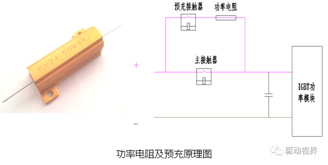 新能源電動汽車電動汽車驅動電機控制器結構與功能的圖14