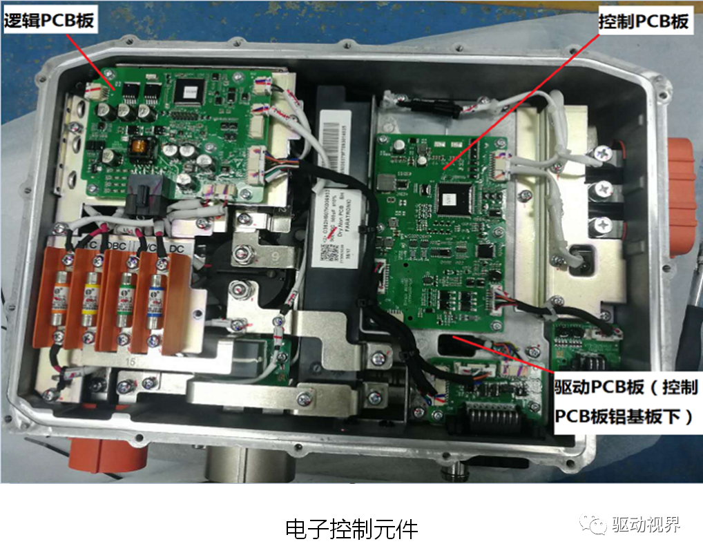 新能源電動汽車電動汽車驅動電機控制器結構與功能的圖9