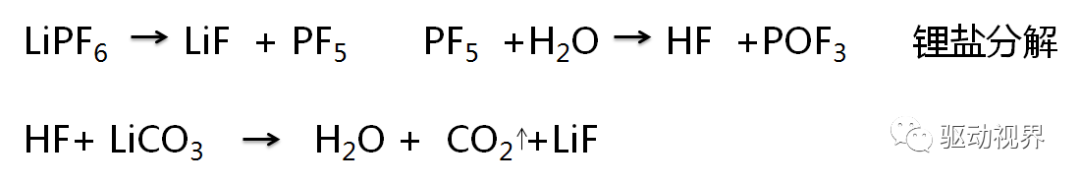铝壳方型锂离子电池厚度分析的图1