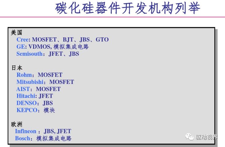 智芯研报 | 碳化硅SiC功率器件在电动汽车中的研究与应用的图21