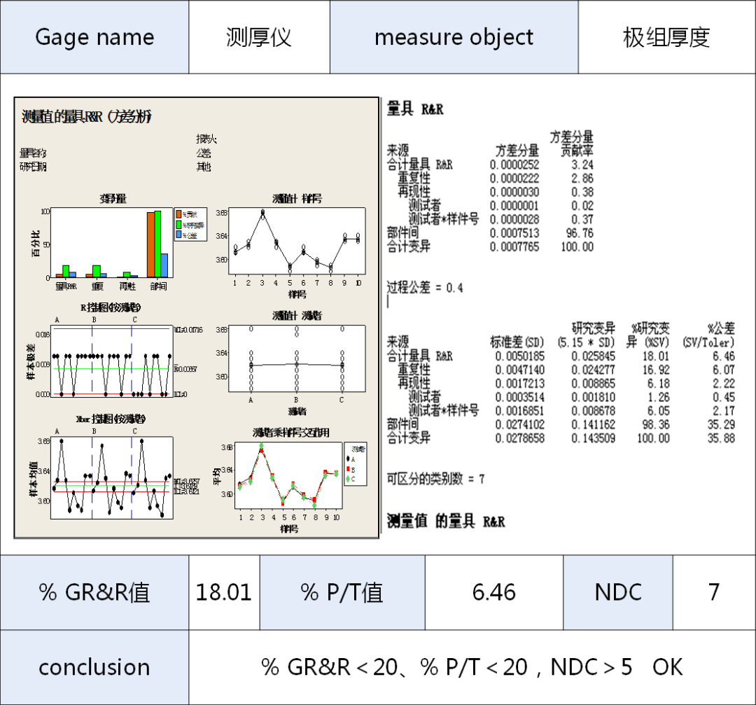 铝壳方型锂离子电池厚度分析的图19