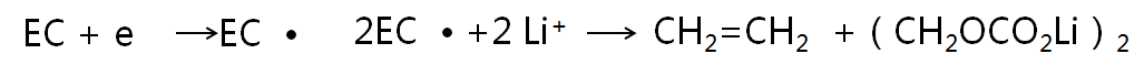 铝壳方型锂离子电池厚度分析的图34