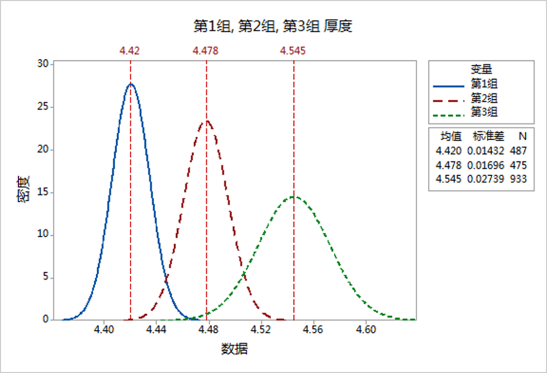 铝壳方型锂离子电池厚度分析的图9