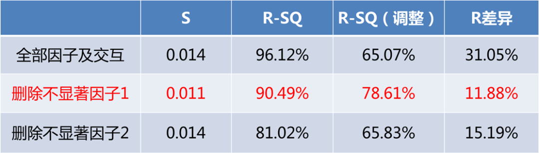铝壳方型锂离子电池厚度分析的图27