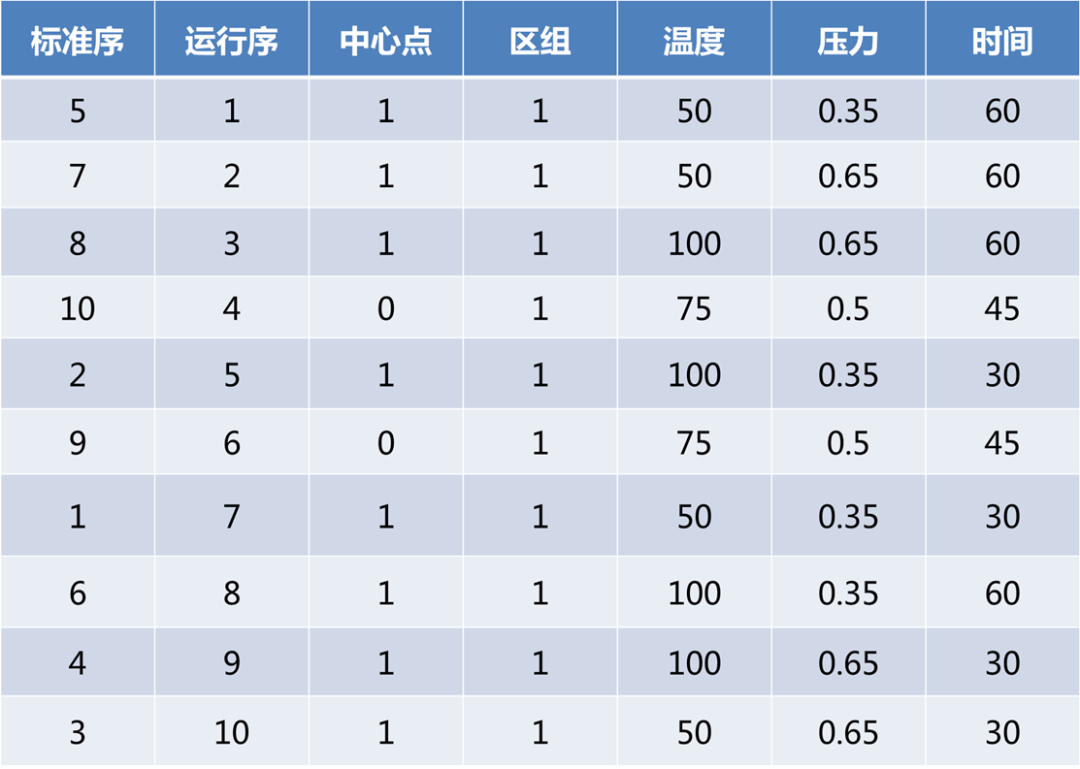 铝壳方型锂离子电池厚度分析的图21