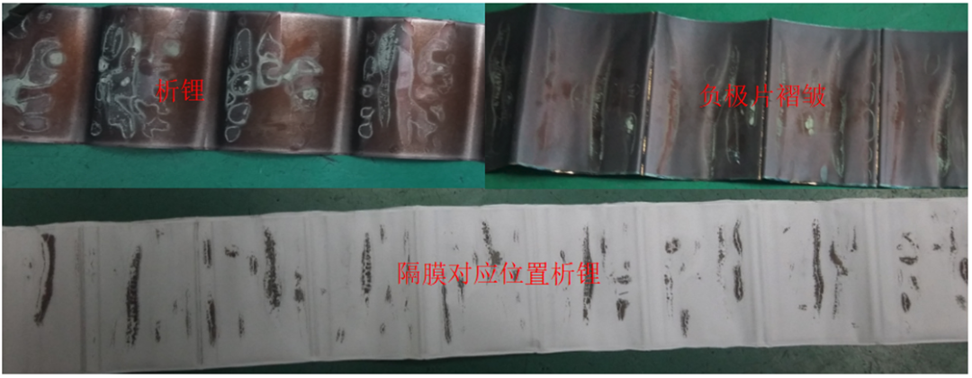 铝壳方型锂离子电池厚度分析的图58