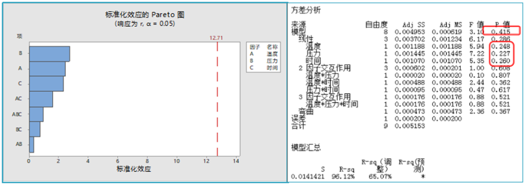 铝壳方型锂离子电池厚度分析的图24