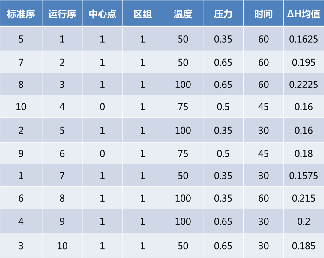 铝壳方型锂离子电池厚度分析的图23