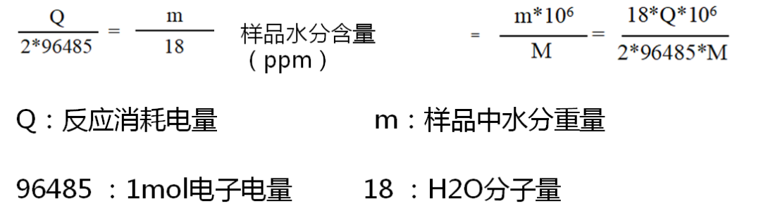 铝壳方型锂离子电池厚度分析的图10