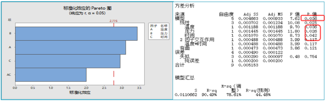 铝壳方型锂离子电池厚度分析的图25