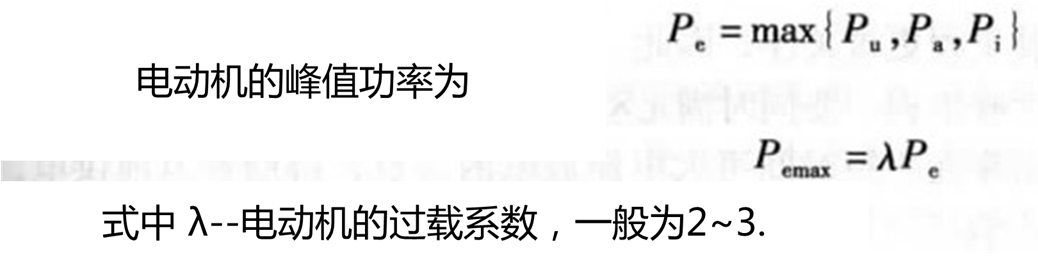 純電動汽車的性能指標(biāo)的圖27