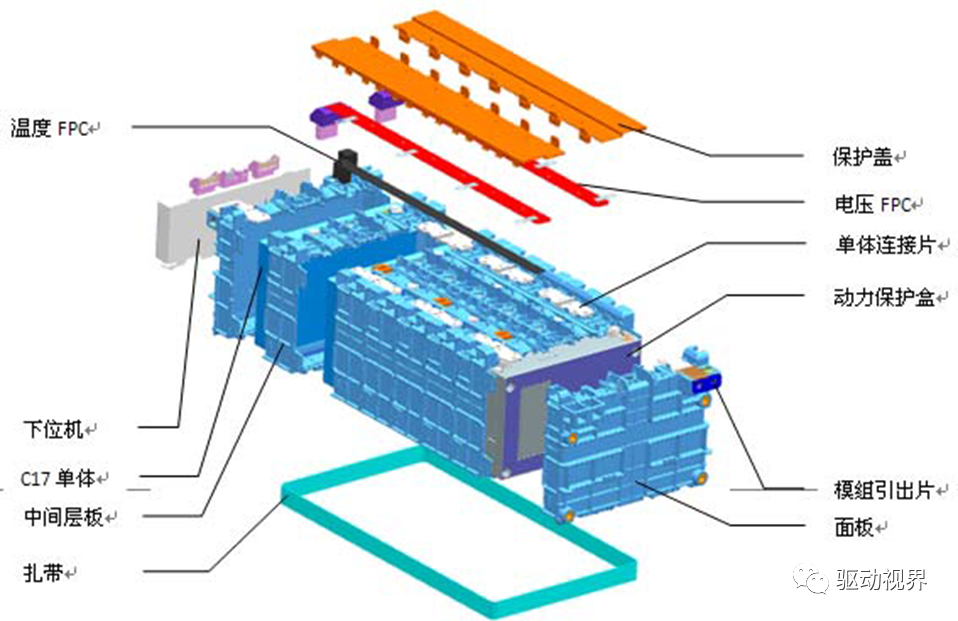 比亚迪秦EV300之动力电池组的图11