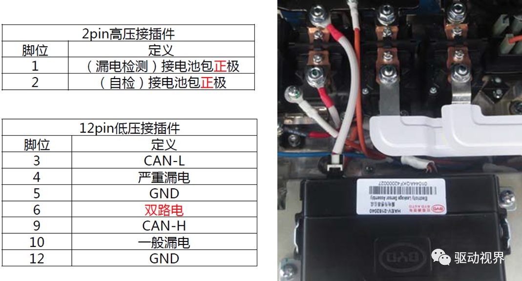 比亚迪秦EV300系列课程之高压电控总成比亚迪秦EV300系列课程之高压电控总成的图7