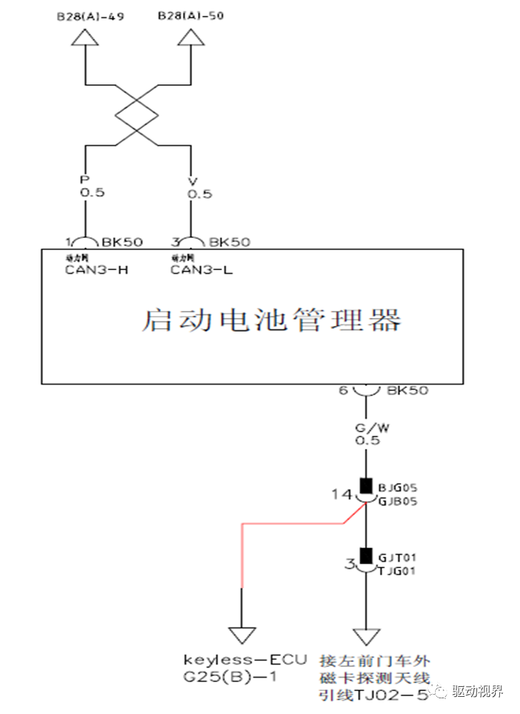 比亚迪秦EV300之动力电池组的图25