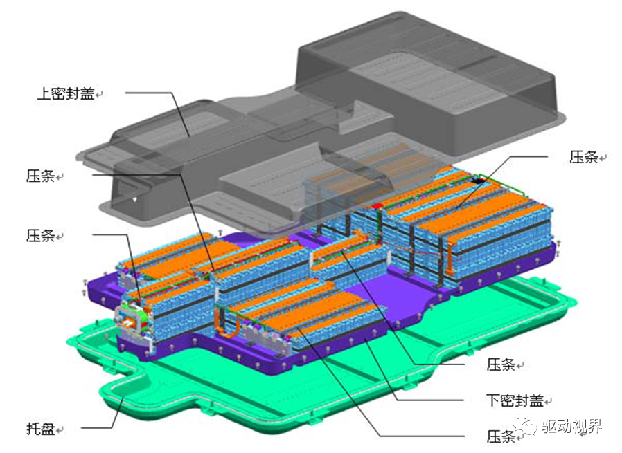 比亚迪秦EV300之动力电池组的图5