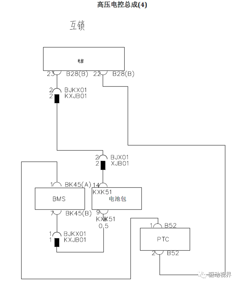 比亚迪秦EV300系列课程之高压电控总成比亚迪秦EV300系列课程之高压电控总成的图26