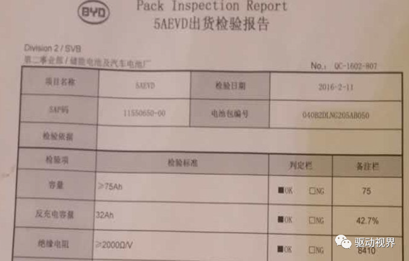 比亚迪秦EV300之动力电池组的图29