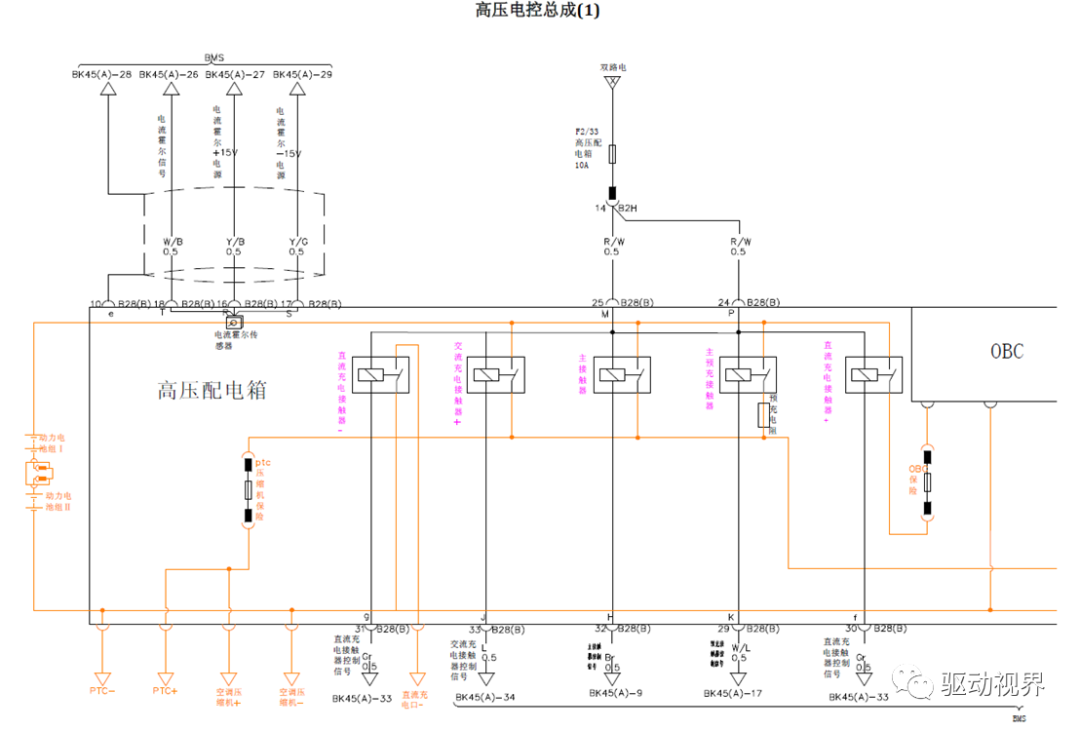 比亚迪秦EV300系列课程之高压电控总成比亚迪秦EV300系列课程之高压电控总成的图23