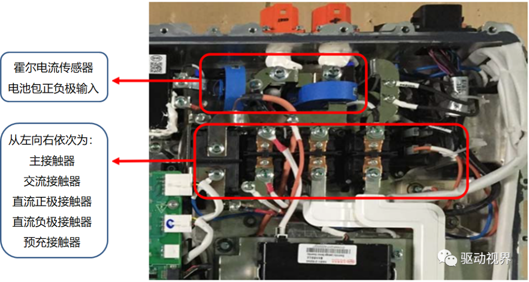 比亚迪秦EV300系列课程之高压电控总成比亚迪秦EV300系列课程之高压电控总成的图3