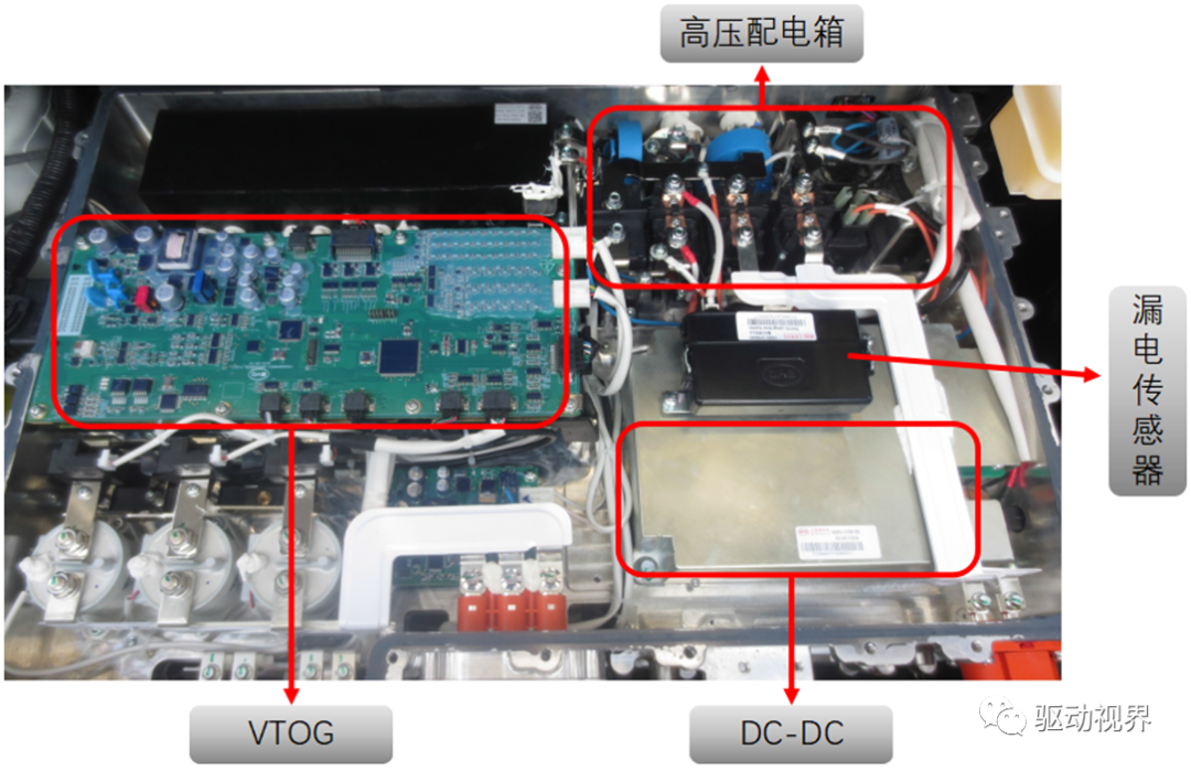比亚迪秦EV300系列课程之高压电控总成比亚迪秦EV300系列课程之高压电控总成的图2