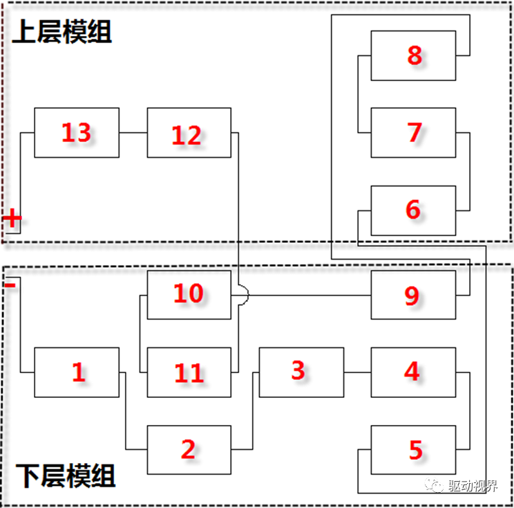 比亚迪秦EV300之动力电池组的图7