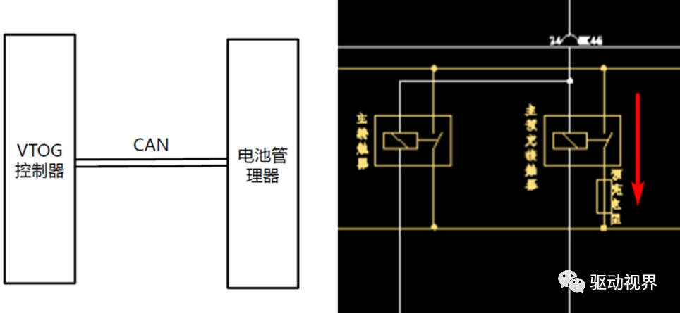 比亚迪秦EV300系列课程之高压电控总成比亚迪秦EV300系列课程之高压电控总成的图11