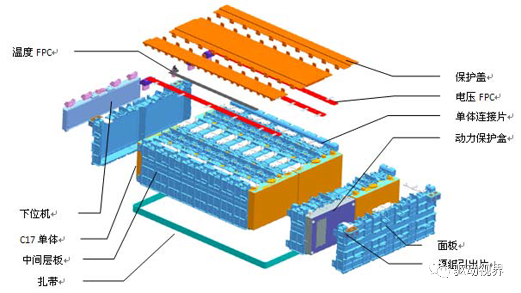 比亚迪秦EV300之动力电池组的图13