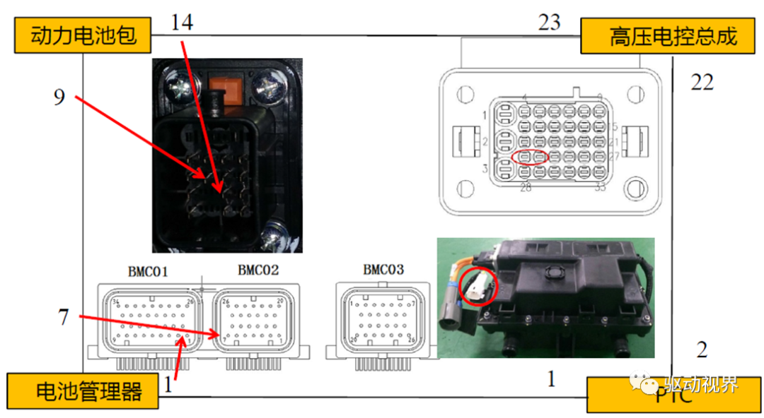 比亚迪秦EV300系列课程之高压电控总成比亚迪秦EV300系列课程之高压电控总成的图21