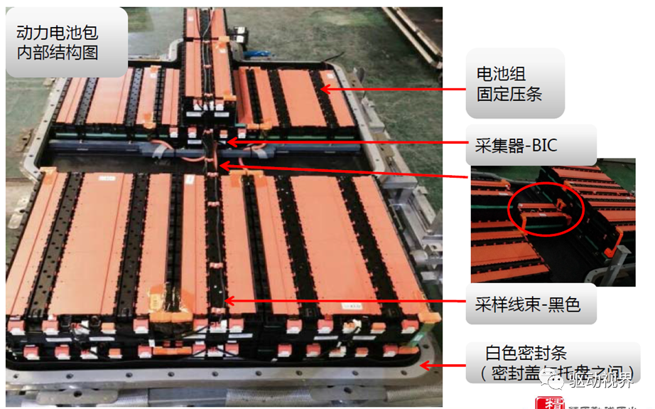 比亚迪秦EV300之动力电池组的图6
