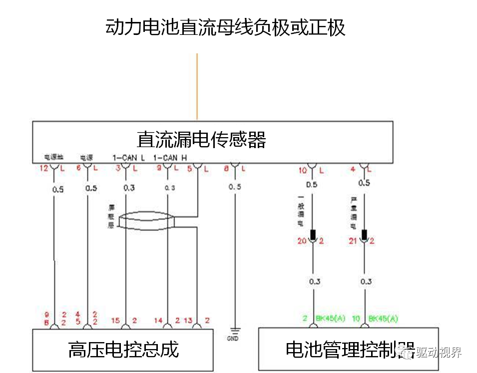 比亚迪秦EV300系列课程之高压电控总成比亚迪秦EV300系列课程之高压电控总成的图6