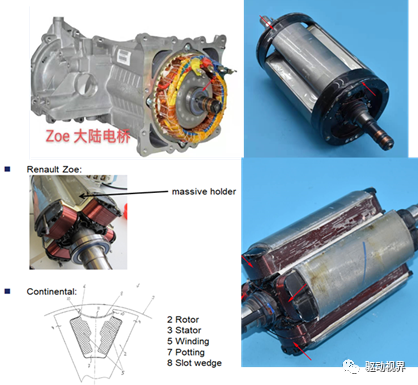直流励磁同步电机和磁阻电机在新能源汽车中的应用的图16
