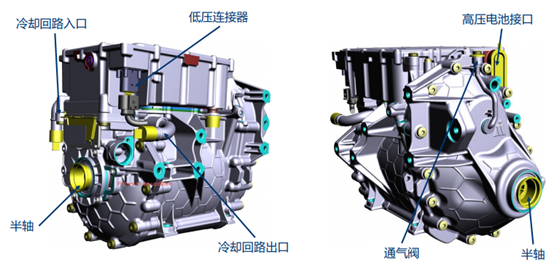 国内外新能源汽车油冷电机盘点和关键技术解析的图7
