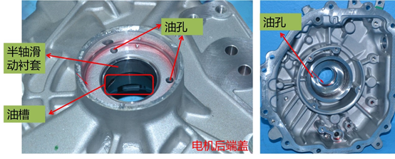 国内外新能源汽车油冷电机盘点和关键技术解析的图6