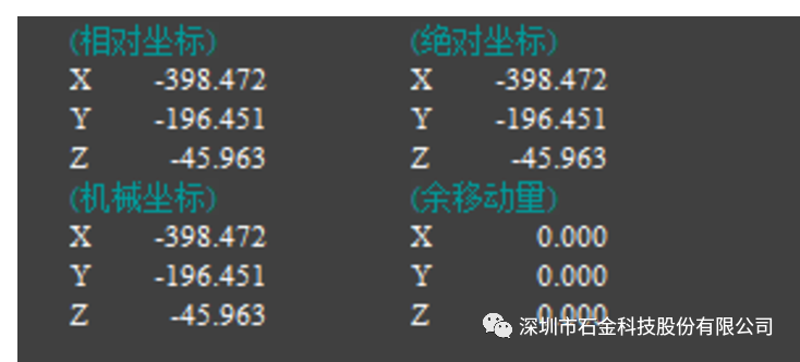 石墨制品坐标系