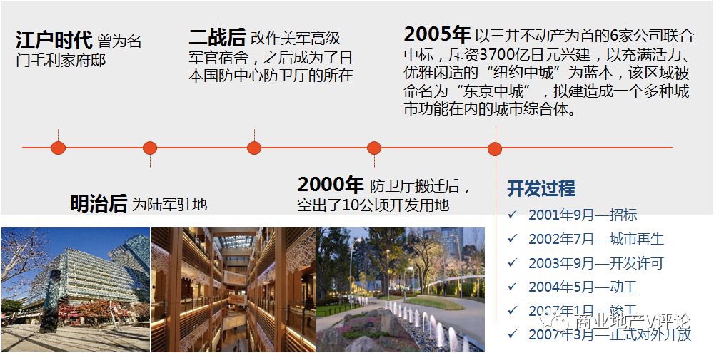 21世纪日本商业和文化创意的发源地 东京中城 汇诚行商业资产v评论 微信公众号文章阅读 Wemp