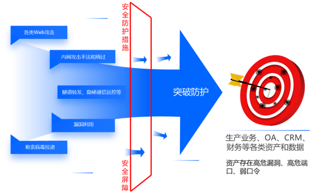 文章关联图片