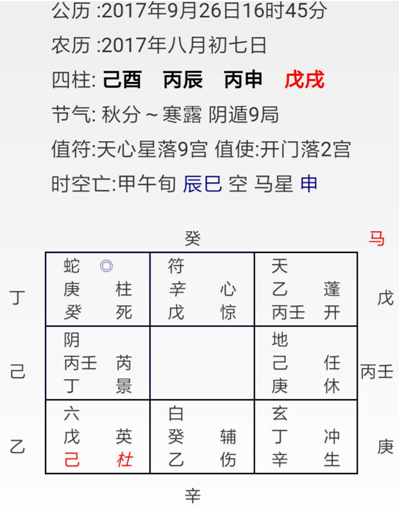 奇门遁甲在线排盘|奇门遁甲入门预测案例