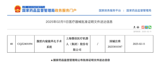 3m有什么医疗器械“国产首个”+3，今年浦东已有5款创新医疗器械获批上市！_https://www.jmylbn.com_新闻资讯_第5张