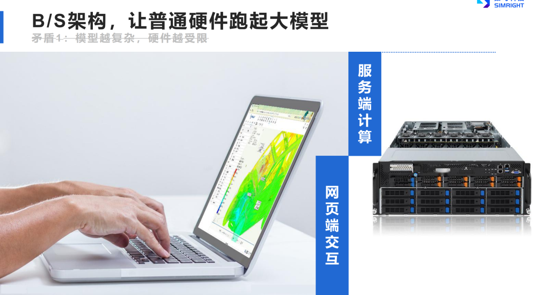 乘風(fēng)破浪共啟華章｜數(shù)巧科技舉辦三維云仿真軟件渠道招募大會(huì)圓滿成功的圖6