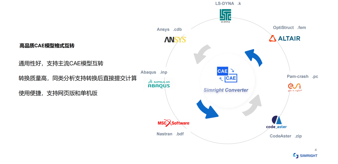 乘風(fēng)破浪共啟華章｜數(shù)巧科技舉辦三維云仿真軟件渠道招募大會(huì)圓滿成功的圖13