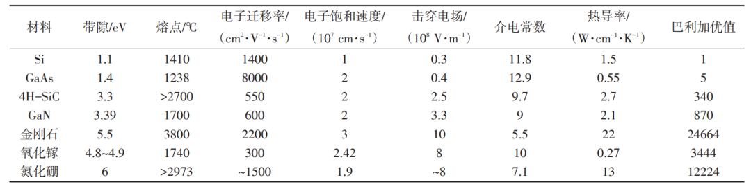 芯片厂商卖珠宝年赚12个亿