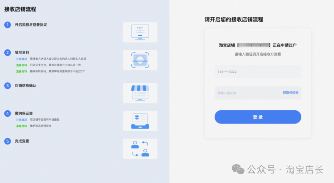 淘宝店能转让吗