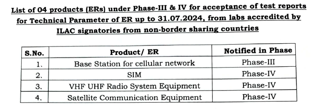 印度TEC第3批及第4批10类产品延期通知