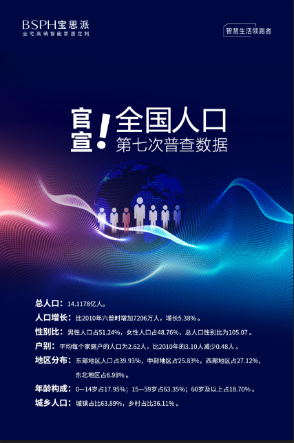 宝思派豪宅黑科技