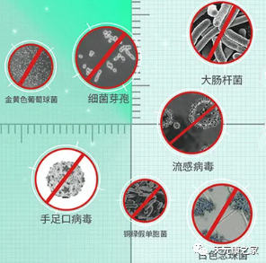 医用皮肤消毒液怎么用口罩您带对了吗？消毒液您用对了吗？_https://www.jmylbn.com_新闻资讯_第4张