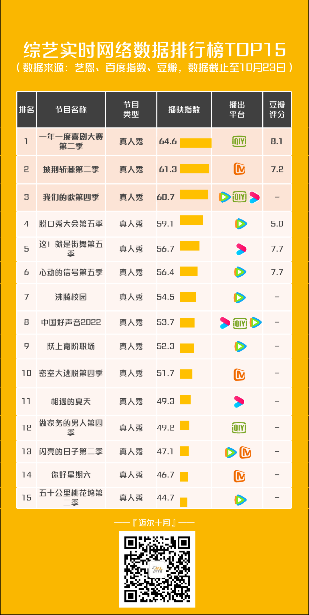 新播喜剧电视剧_一年一度喜剧大赛哪个台播_中央六播过的喜剧