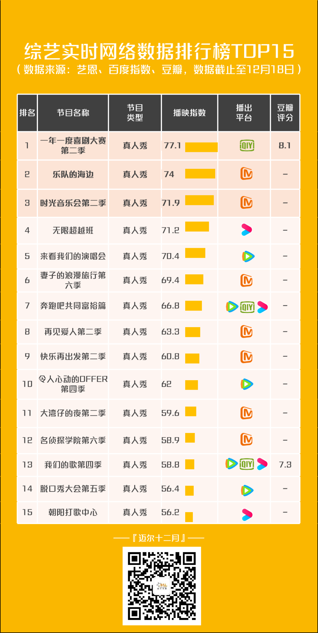 2013北京喜剧幽默大赛第五场_一年一度喜剧大赛第一季在线_2013北京喜剧幽默大赛排位赛