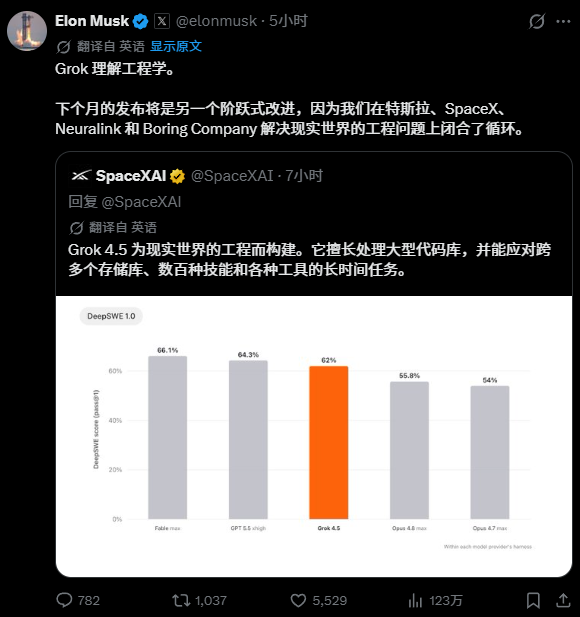 Grok 4。5 发布实测 代码能力逼近GPT-5。5 价格仅对手十分之一 速度80TPS